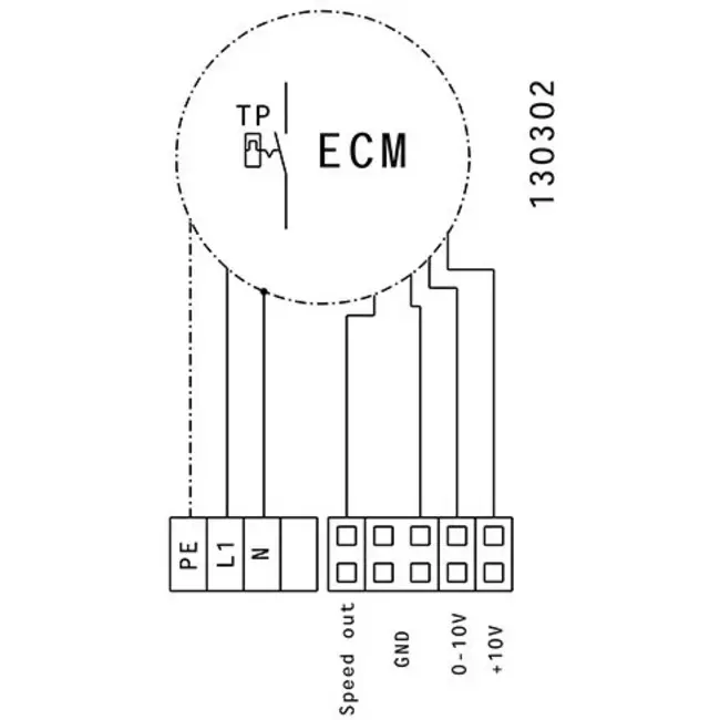 Ruck Etamaster Rohrventilator mit EC Motor 3320 m³/h - Ø 355 mm + Potentiometer 10 kO