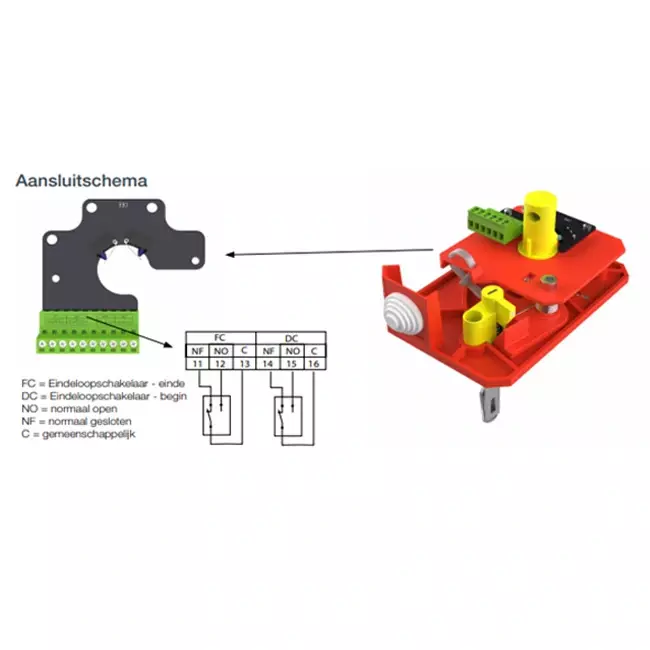 Brandschutzklappe rund 450 mm manuell betätigt - E-FDC40 D450 R