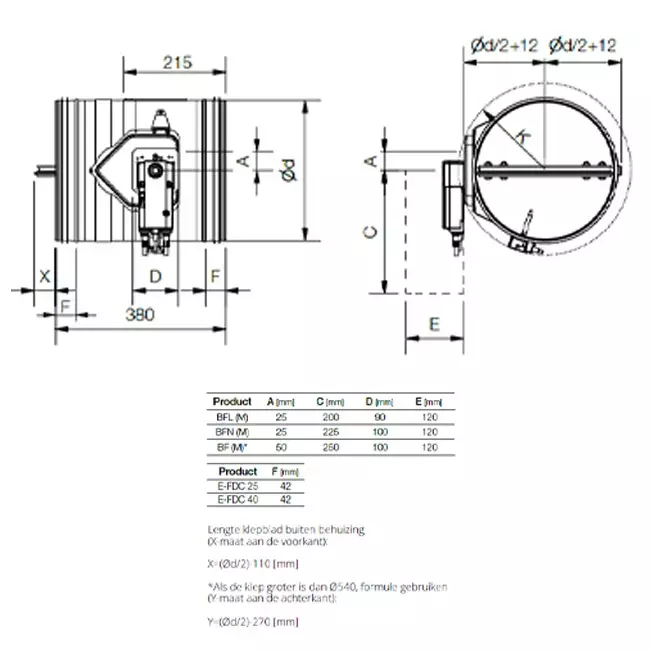 Brandschutzklappe rund 630 mm Servomotor 24V - E-FDC40 D630 M24 S