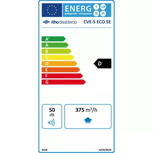 Itho Daalderop CVE-S ECO SE 325 m³/h + Feuchtigkeitssensor + RFT-N Auto control - Euro-Stecker