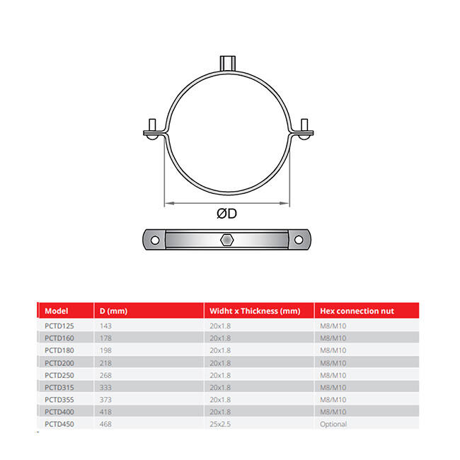 Thermoduct 9mm Halterung 200mm - PCTD200