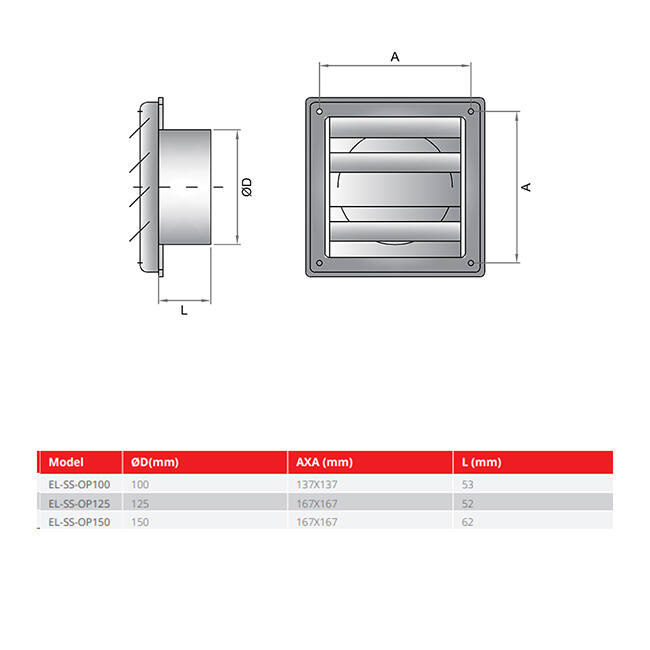Edelstahl-Frontgitter 125mm mit beweglichen hohen Ansauglamellen - EL-SS-OP125 SS
