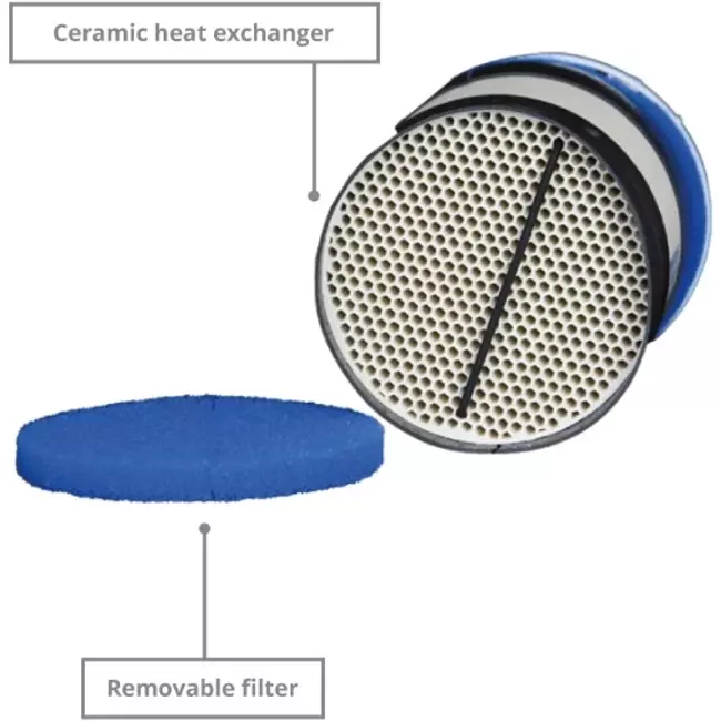 Europlast dezentrales WRG-Gerät 150 mm mit Schalter