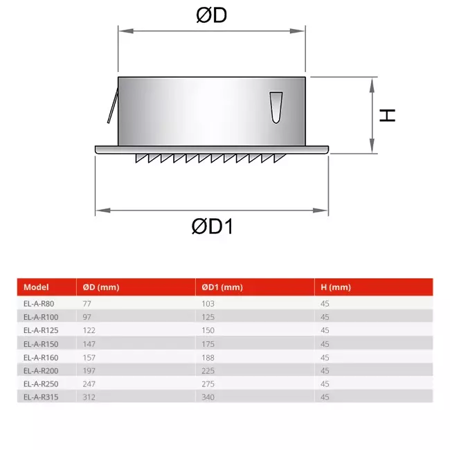 Lüftungsgitter rund 160mm Aluminium - EL-A-R160 ALU