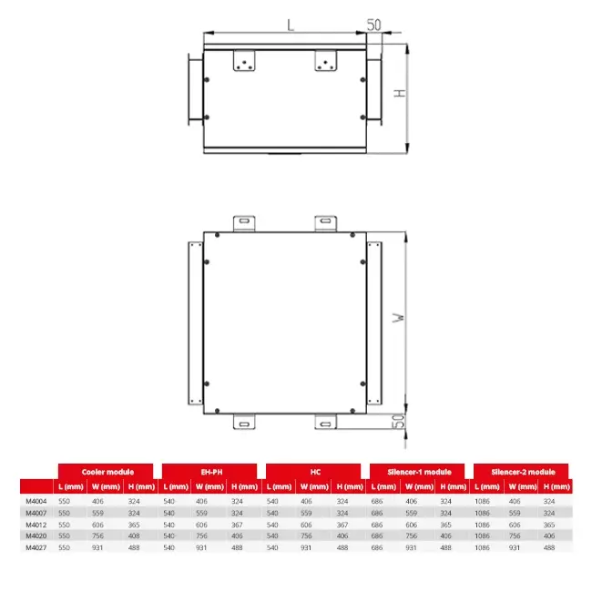 Maxivent elektrische Heizung 1,50 kW für M4004 horizontal - EH1