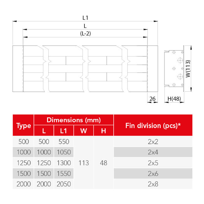 Aluminium-Lüftungsgitter mit 2 verstellbaren Lamellenblättern – 1000 mm – RAL 9016 + akustisch isolierter Luftverteilerkasten mit Luftmengenregelklappe
