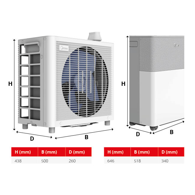 Midea Portasplit mobiles Split-Klimagerät 3,5 kW