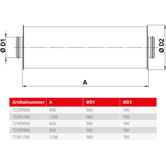 Spiro-SAFE Premium-Schalldämpfer Durchmesser 560 mm - Länge 1200 mm mit Kern (100 mm Isolierung) ohne Steckverbindungen