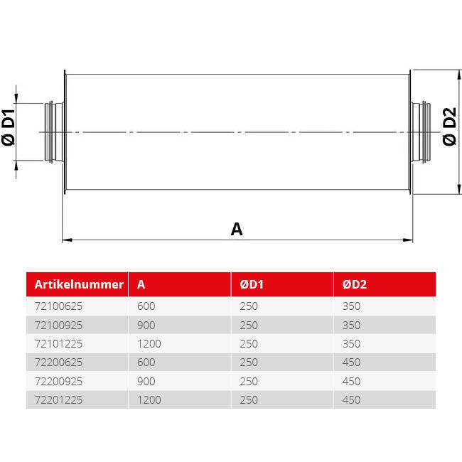 Spiro-SAFE-Schalldämpfer Durchmesser 250 mm - Länge 900 mm (50 mm Isolierung)