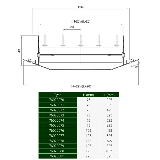 ClimaConnect-Kanalgitter, einseitig verstellbar, 325 × 75 mm, für Rohre von 160 bis 400 mm – unbeschichtet
