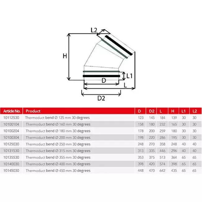 Thermoduct 13mm Bogen 30 Grad isoliert durchmesser 315 mm