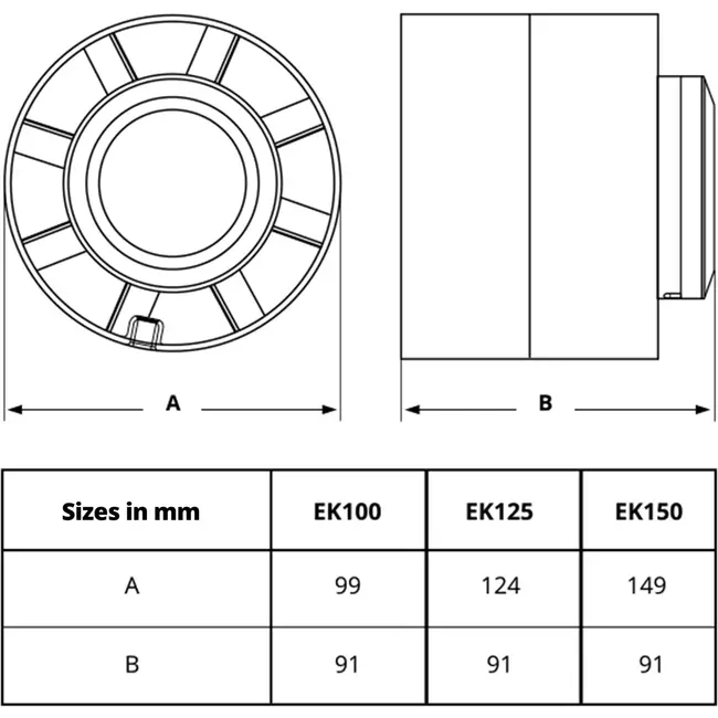 Kunststoff-Rohrventilator Ø150 mm - EK150