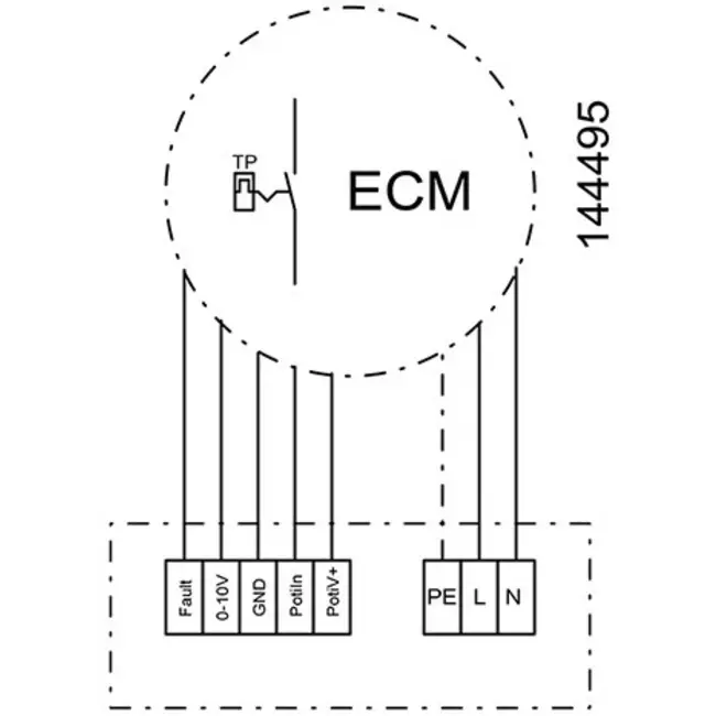 Kastenventilator Motor-Außenluftstrom - MPS 250 EC 30