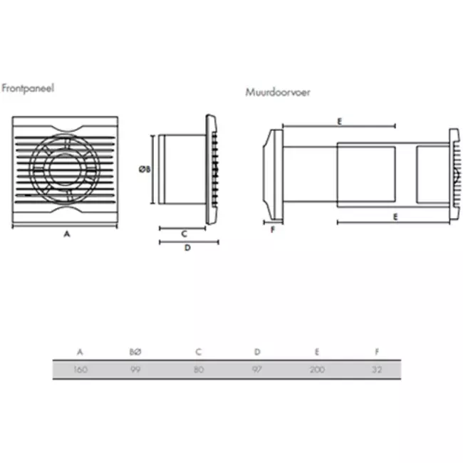Vent-Axia Azur SELV 12V Bad- und Toilettenventilator Ø100 mit Timer