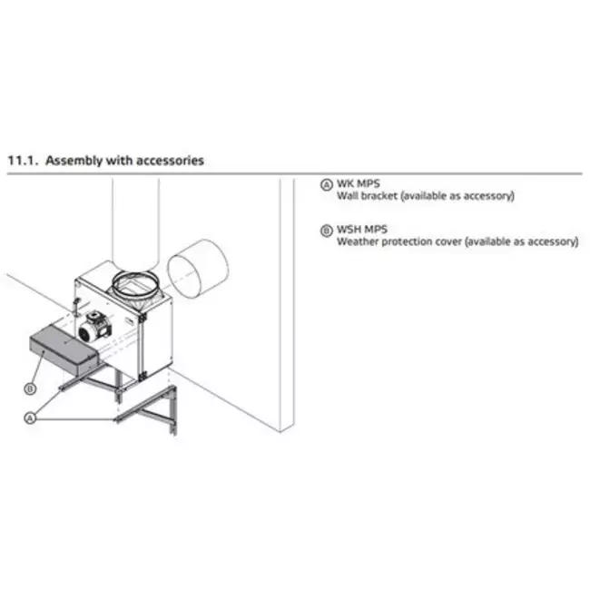 Kastenventilator Rauchgas F400 - MPS 500 D4 F4 30