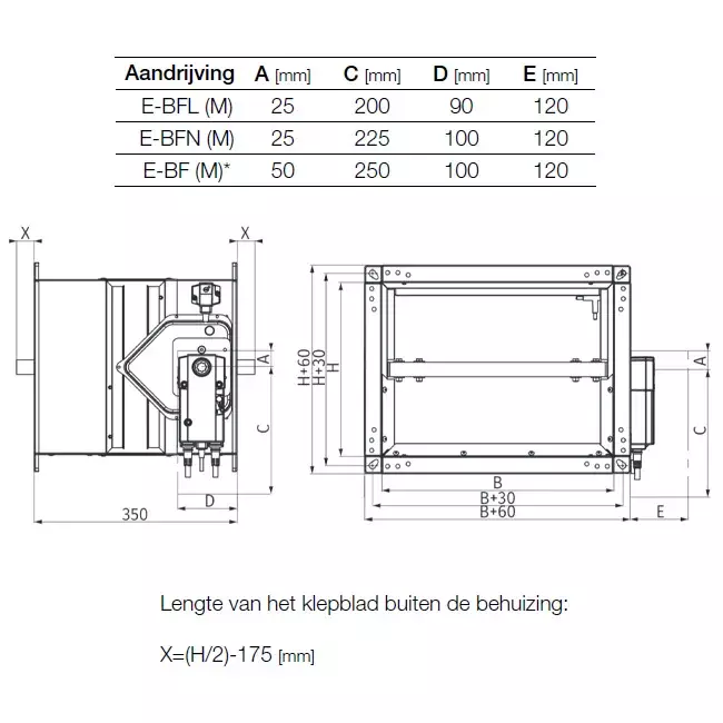 Rechteckiger Stellantrieb für Brandschutzklappen 24V - E-FD25 800x200 M24 S