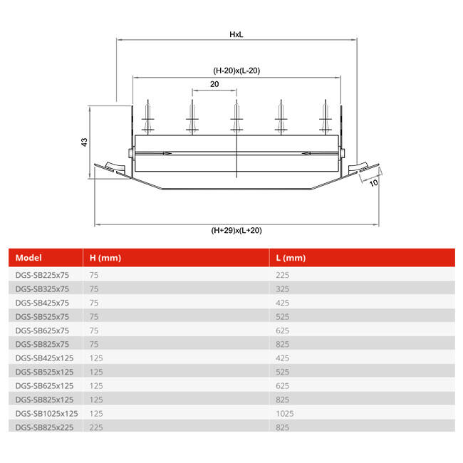 Rohrgitter einzeln verstellbar 325x75 mm für Wickelfalzrohre 160 bis 400 mm - DGS-SB325x75