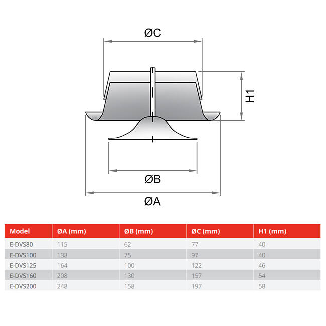 Belüftungsauslassventil 125 mm mit Metallfedern - DVS-C125 RAL9010