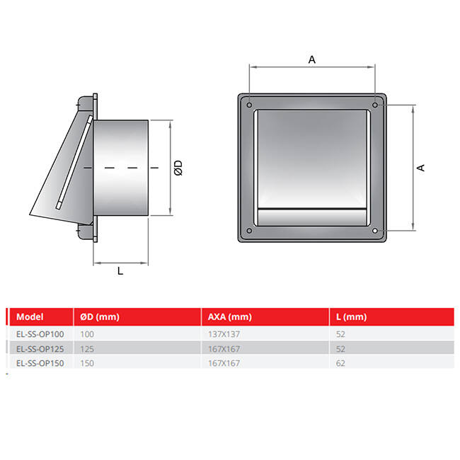 Edelstahl-Frontgitter 150 mm mit Rückschlagklappe für hohen Lufteintritt - EL-SS-BD150 SS