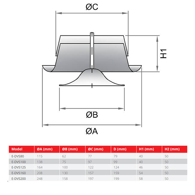 Entlüftungsventil 125 mm Metall - E-DVS125 RAL9005 30% glänzend