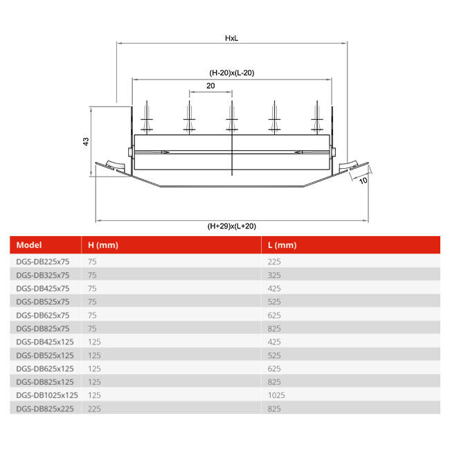 Rohrgitter doppelt verstellbar 325x75 mm für Wickelfalzrohre 160 bis 400 mm - DGS-DB325x75