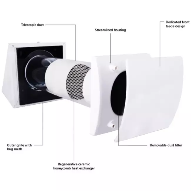 Dezentrale WRG-Lüftungsanlage HRU Wand Ø150 mit Fernbedienung - 60 m³/h - HRU-WALL-RC-150-60-PEG