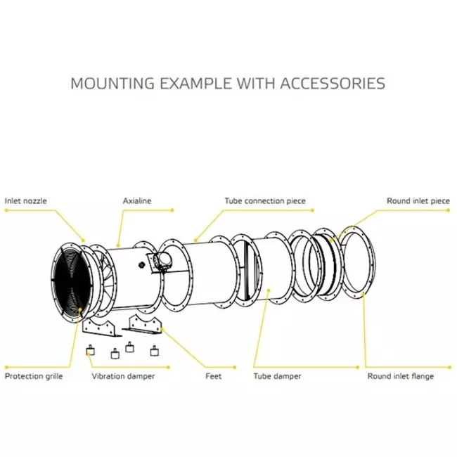 axial 500mm Kanalventilator - AL 500 D4 01