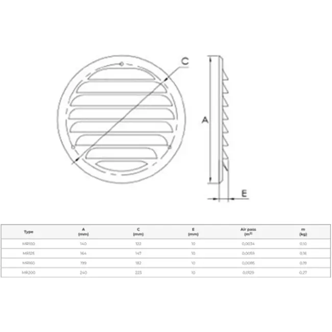 Lüftungsgitter Metall rund Ø160 mm aluminium - MR160Al