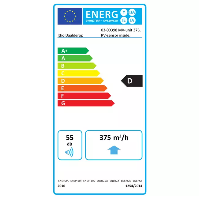 Itho Daalderop CVE-S ECO SE 325 m³/h + Feuchtigkeitssensor - Eurostecker