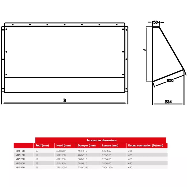 Maxivent Wetterschutzhaube für M4516 horizontal low profile - HD