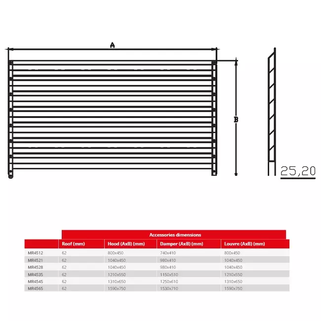 Maxivent by Econox Lamellengitter für MR4512 horizontal - LV