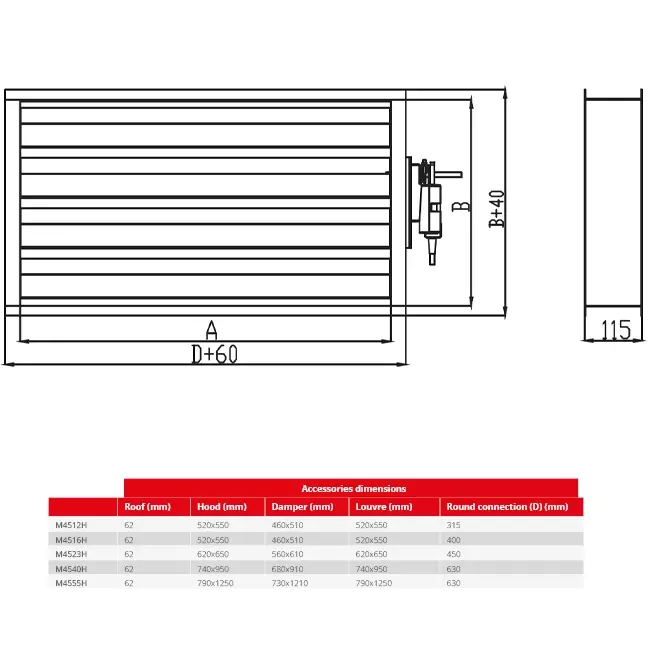 Maxivent-Klappe mit Stellantrieb für M4523 waagerechtes Flachprofil rechts - DAR