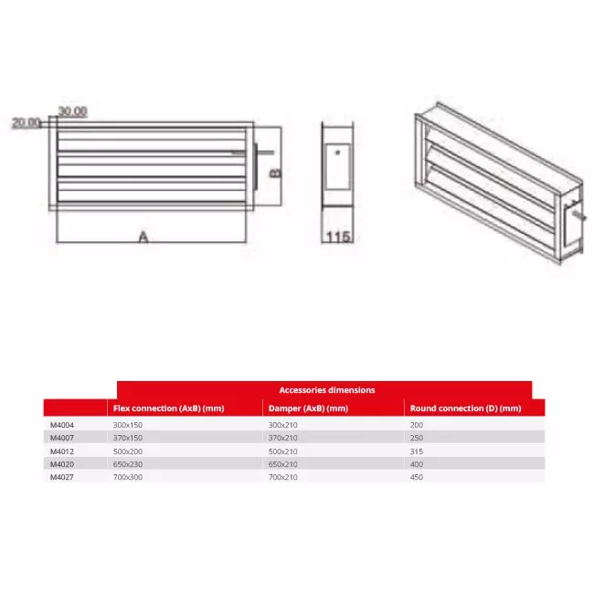 Maxivent-Klappe mit Stellantrieb für M4020 horizontal links - DAL