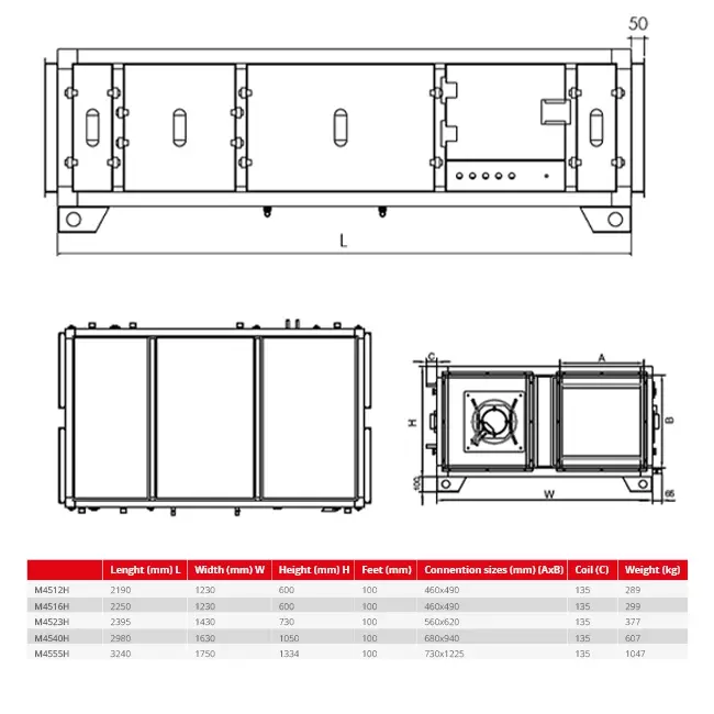 Maxivent WRG Lüftungsgerät mit Gegenstromwärmetauscher 1200 m³/h horizontal low profile rechts - M4512