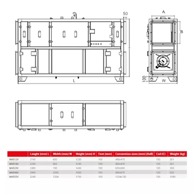 Maxivent WRG Lüftungsgerät mit Gegenstromwärmetauscher 1600 m³/h horizontal links - M4516