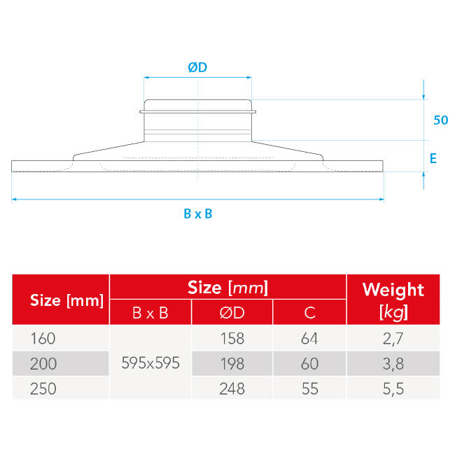 Runder Deckenluftdurchlass aus Stahl für Zu- und Abluft 595x595 mm - 250 mm - RAL 9010