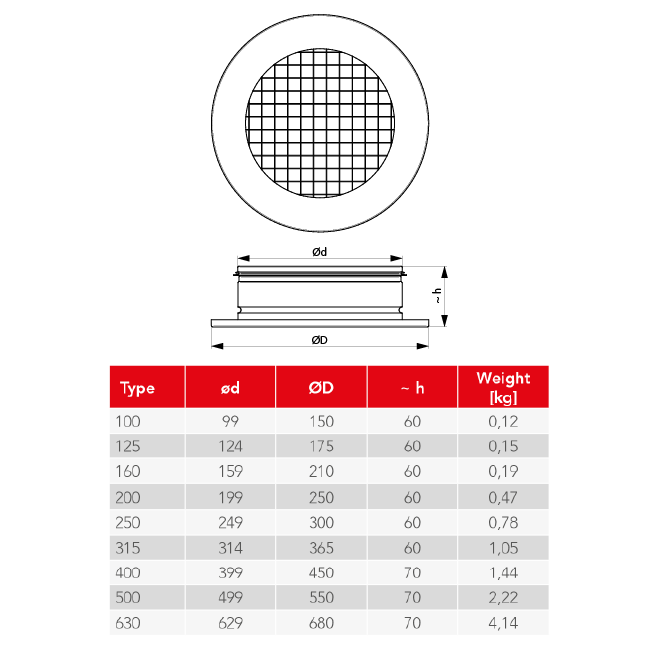Rundes Wandgitter aus Aluminium mit festem Gitter - 630 mm - RAL 9003