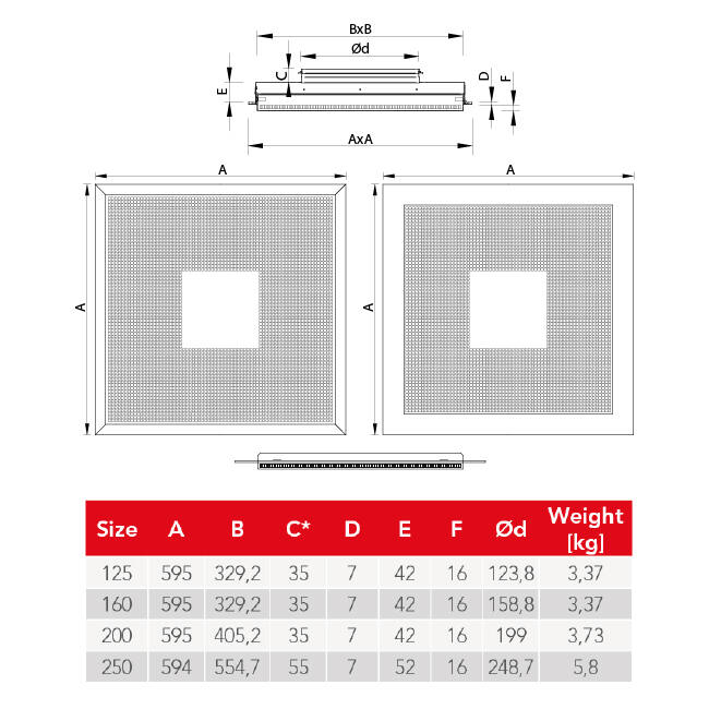 Perforierter Deckenauslass für Zu- und Abluft 595x595 mm - 160 mm - RAL 9010