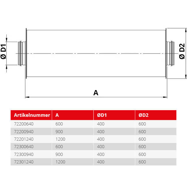 Spiro-SAFE Premium-Schalldämpfer Durchmesser 400 mm - Länge 600 mm mit Kern (100 mm Isolierung) ohne Steckverbindungen