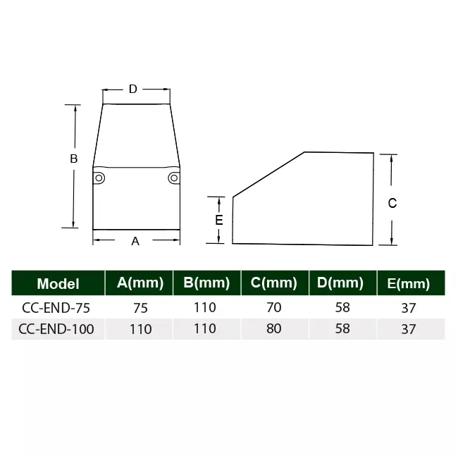 ClimaConnect Endstück für Montageschacht 75 mm - RAL 9010