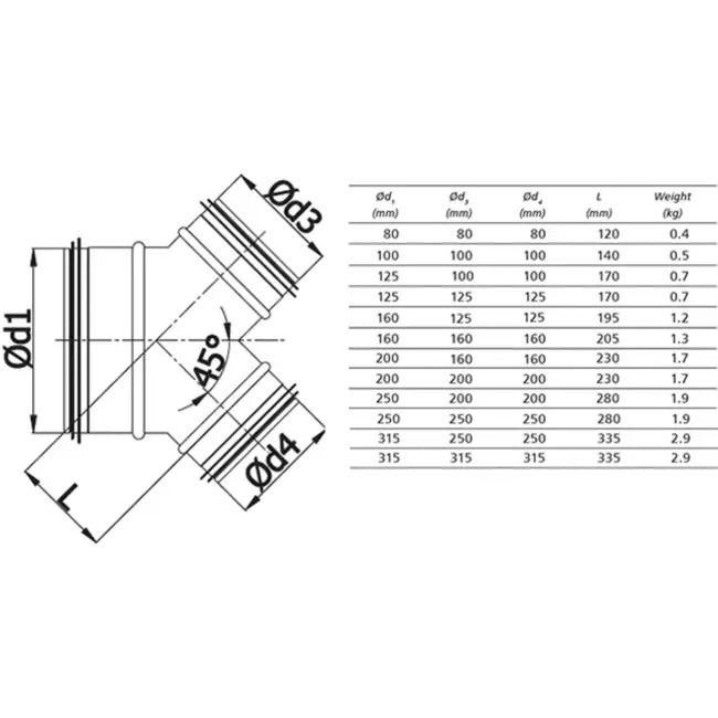 Wickelfalz Hosenstück 45° Ø 200mm - Ø 200mm