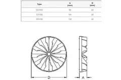 Rückstauklappe Kunststoff Ø 100 mm EEV100