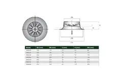 Runder Dralldiffusor mit 100mm Zentralschraube - SWR100