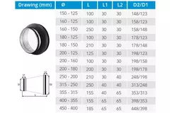 Thermoduct 13mm Reduzierstück isoliert durchmesser 250-200 mm