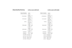 Rauchsensor 24V für rechteckige Brandschutzklappe - E-FD A SSA 200x800 24