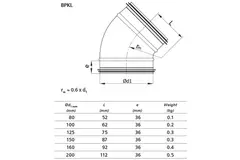 Kurzer Wickelfalz Bogen 45° Ø 125mm