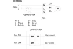 Europlast dezentrales WRG-Gerät 150 mm mit Schalter
