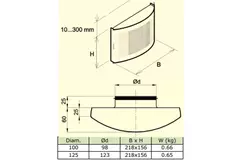Lüftungseinlassventil Ø 100 mm mit perforierter Abdeckung für Wandmontage WEISS - DTQA100