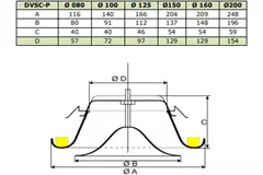 Zuluft Tellerventil Metall Ø 160 RAL 9010 mit Klemmfedern DVSC-P160