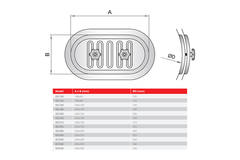 Inspektionsklappe 450 mm Rundrohr - IDC450